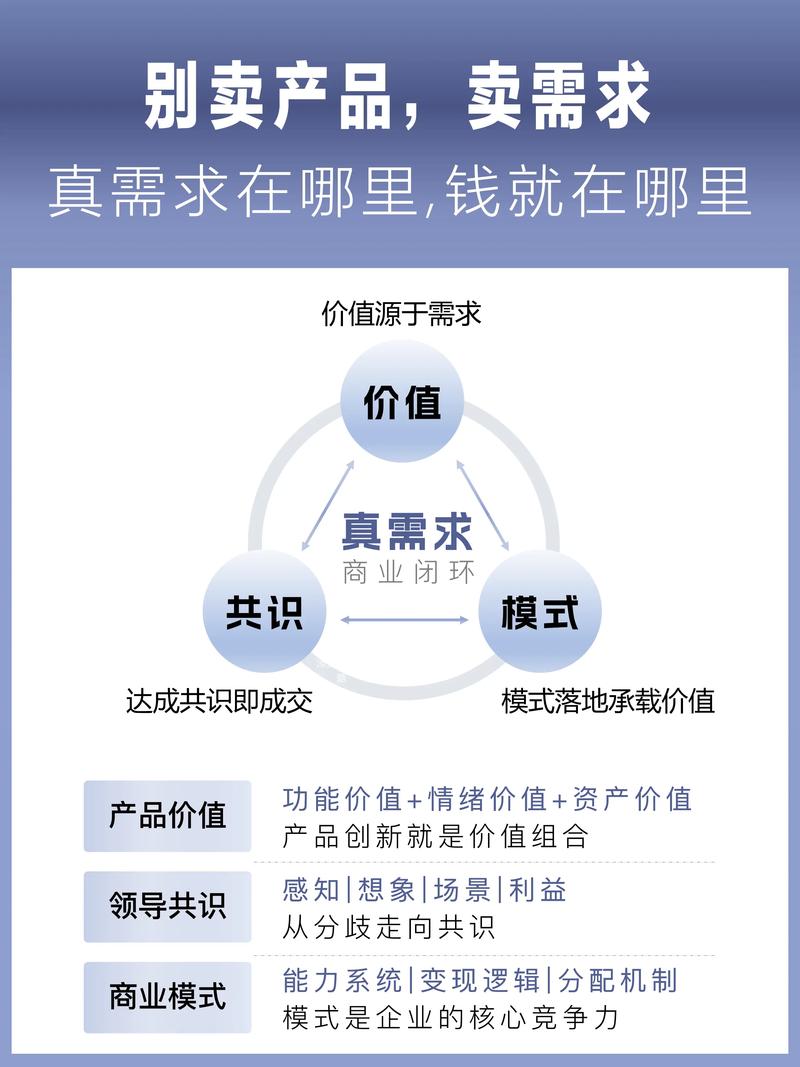 商业底牌:边际成本归零,需求从哪来?