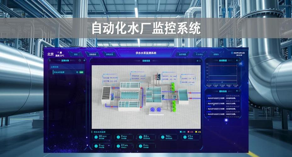 工业纯水EDI模块运行监控屏