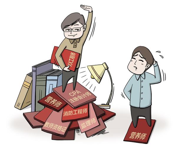 大学生迷茫面对一堆职业资格证