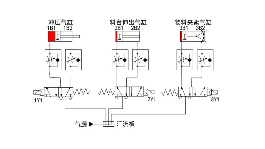 工业气动回路降噪结构布置图