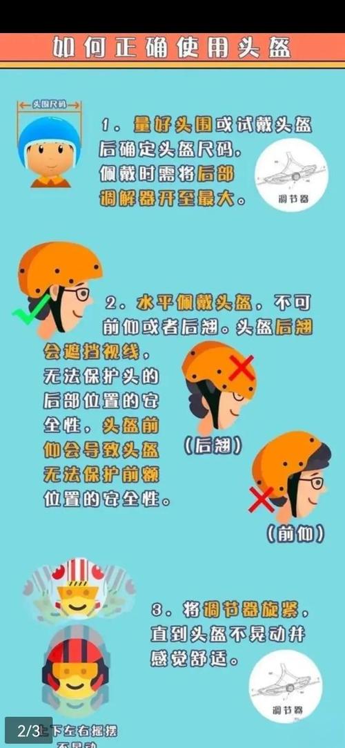 日常通勤骑行头盔正确佩戴示范图