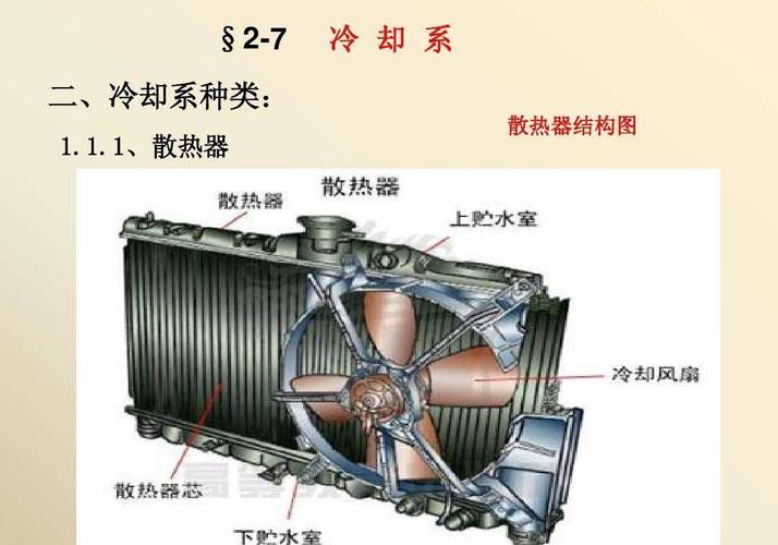 汽车散热器盖内部泄压阀结构拆解图