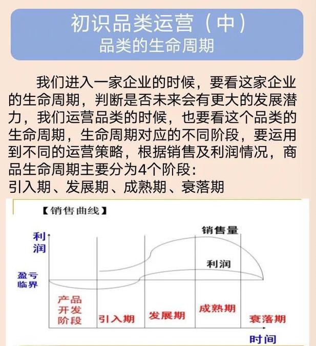 FAQ:关于交付周期,业内人不常说的4个真相