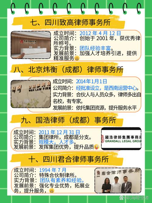 这五家律所/律师,凭什么脱颖而出?