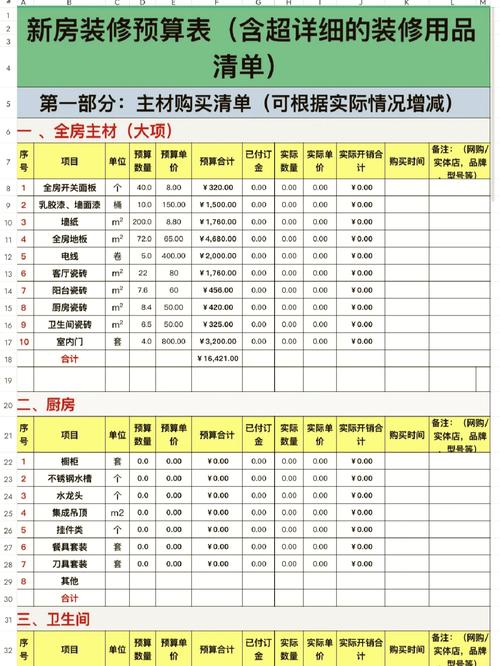 豪装常见问题解答：资深工程师帮你省下几十万冤枉钱
