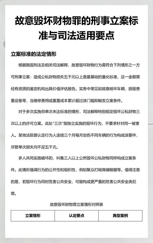 故意损毁财物民事刑事认定对比表