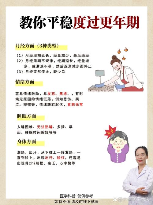 女性更年期常见身体变化科普图