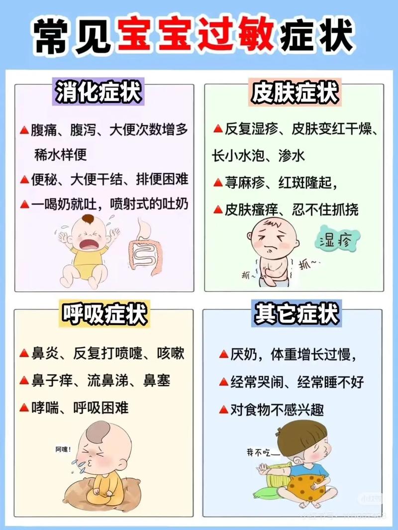 儿童过敏管理常见误区图示
