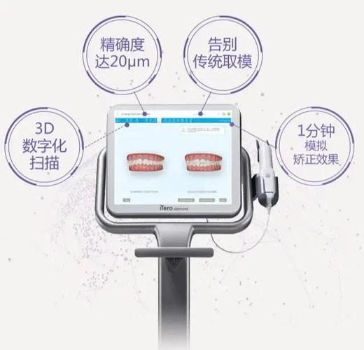 厂家嘴里那些“黑科技”,哪些是真有用?