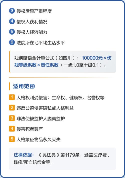精神损害抚慰，赔的到底是什么