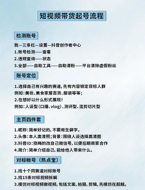 短视频平台散文配音带货账号主页