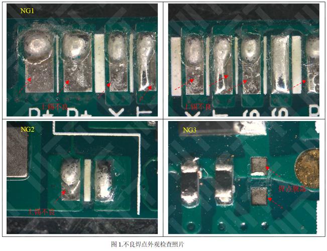 机器学习质量检测汽车零部件焊接缺陷识别示意图