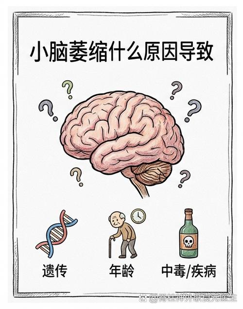 那些容易被忽略的小故障,全是拿经验堆出来的