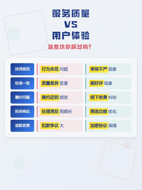 现在做服务体验设计,最容易踩的几个坑