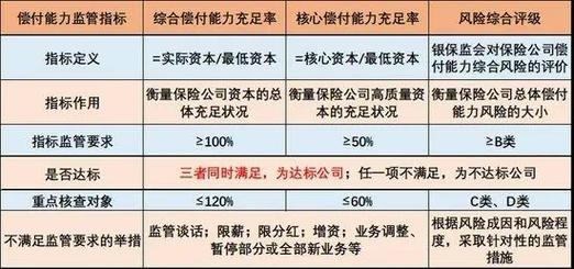 保险公司会不会倒闭?我的保单怎么办?——保险科普-我问答网
