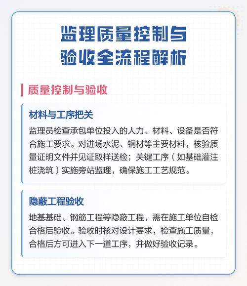 验收的时候盯紧这两点,别偷懒
