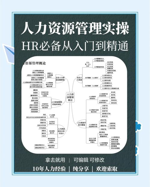 来点有用的：实操指南