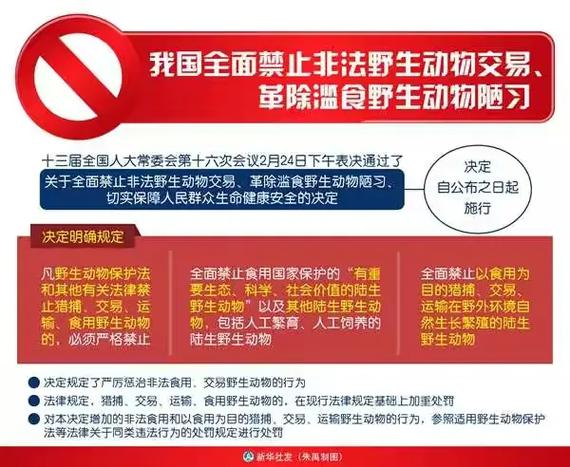 五、别被“野生”两个字忽悠了