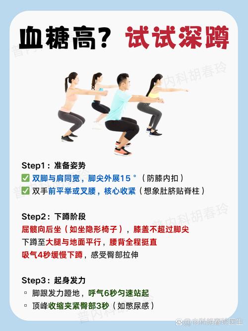 新手徒手标准深蹲动作示范图