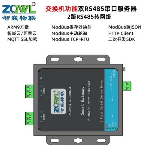 Modbus早就不是只有老设备才用的旧东西了