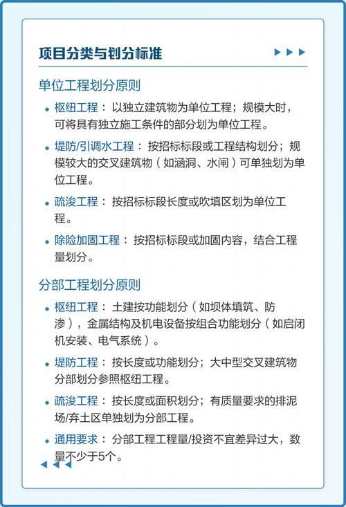 验收优化篇