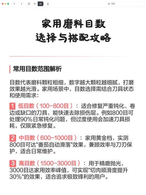 磨料的选择:不是越硬越好,而是越“搭配”越好