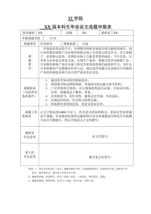 学位论文选题可行性分析表格