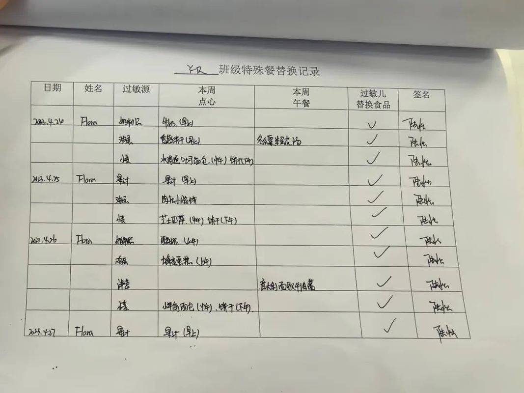 手写婴幼儿辅食添加过敏观察记录表