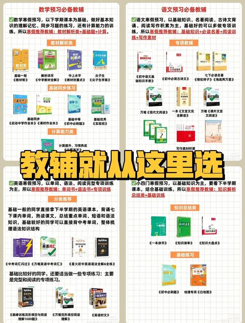 问：学校统一发的教辅质量差，能要求更换吗？