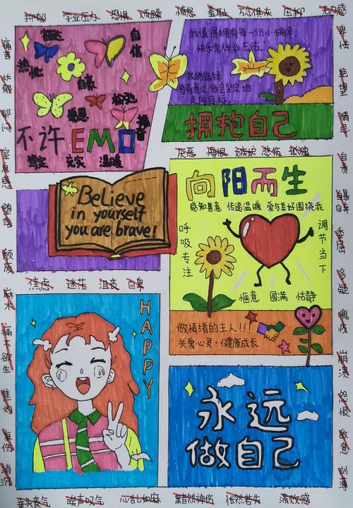 小学心理辅导室学生手绘情绪主题海报