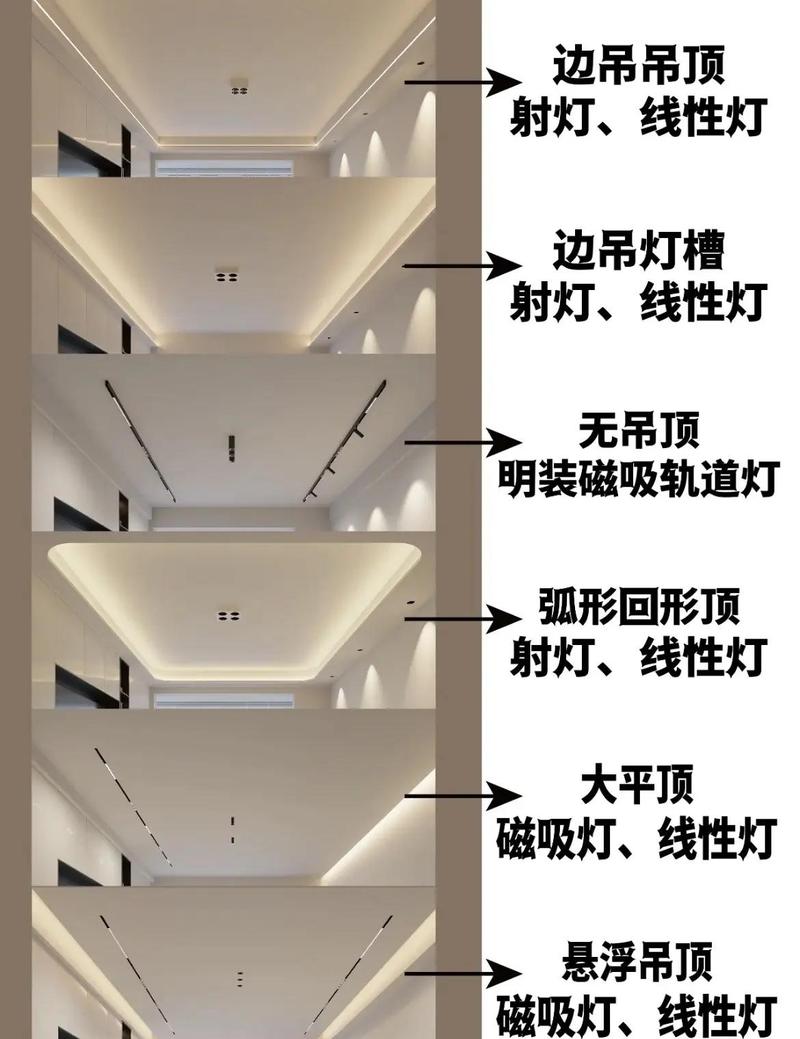 💡 基础篇：到底要不要做吊顶？