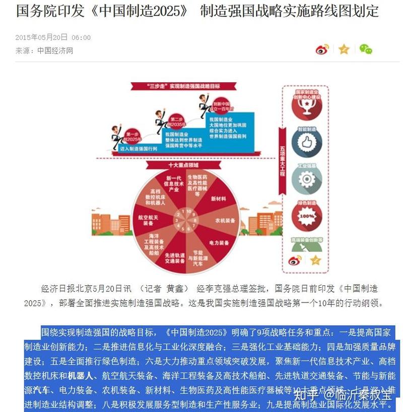 再制造技术接下来要闯哪几道关