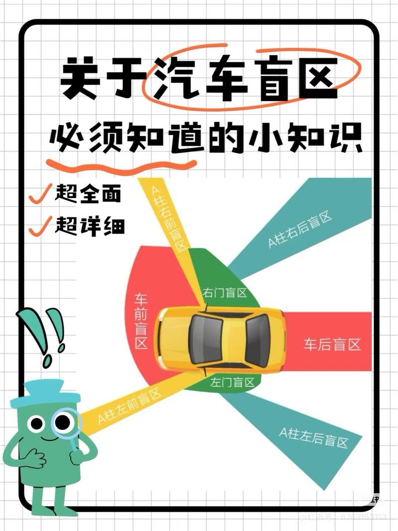 人机协作安全：汽车焊装车间的实操经验与避坑指南