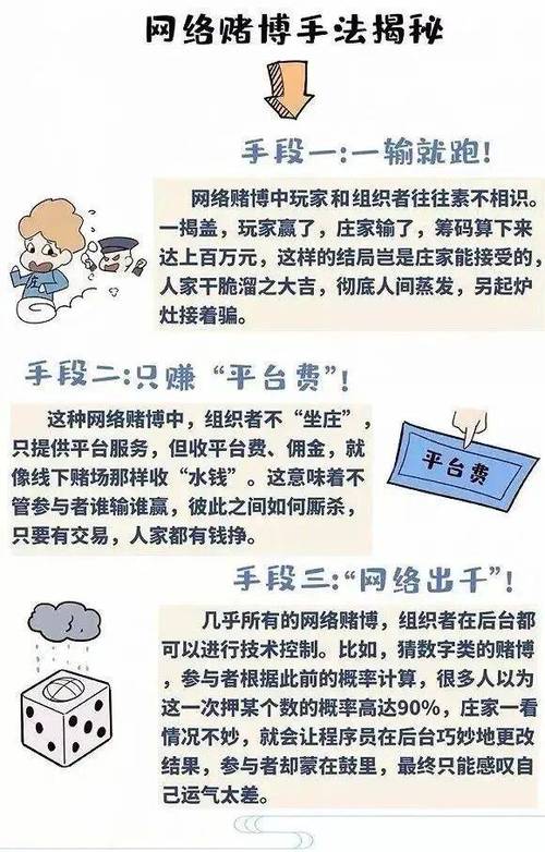 网络赌博多层私人转账流向示意图