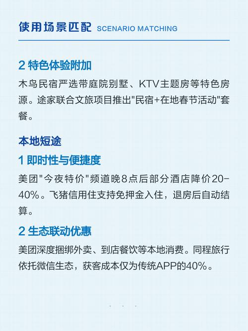 选购预算与场景适配问题