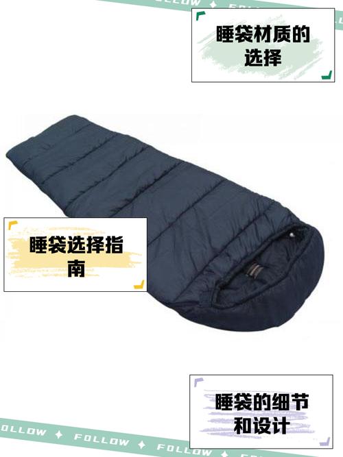 睡眠系统：睡袋和防潮垫，比床还重要