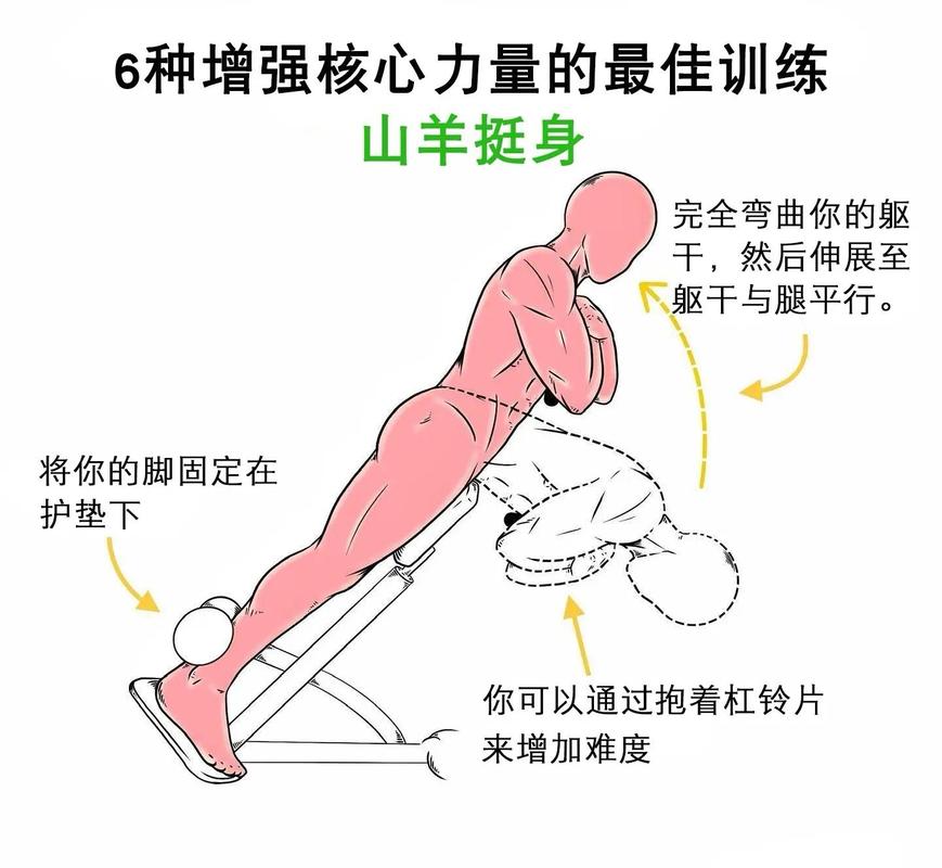 徒步者轻装行走山脊 核心力量训练示范