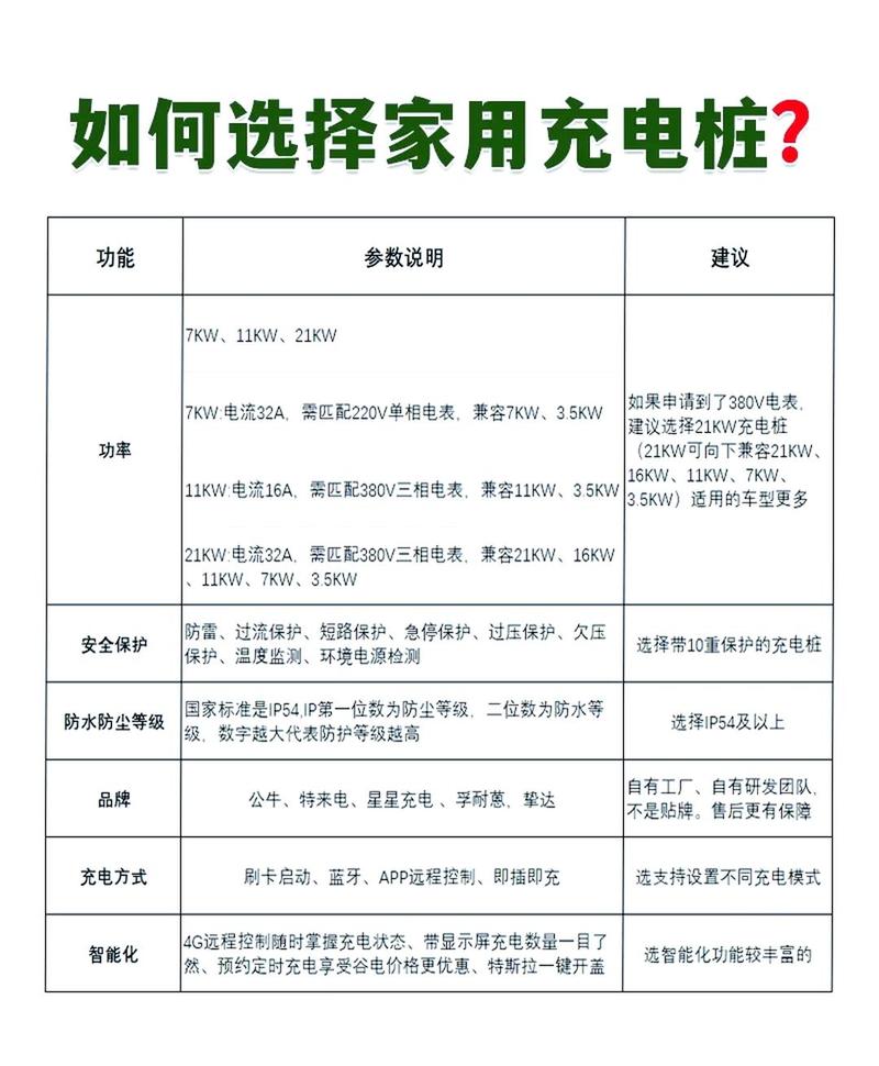 变频器选型心里慌？老电工的血泪经验，拿走不谢