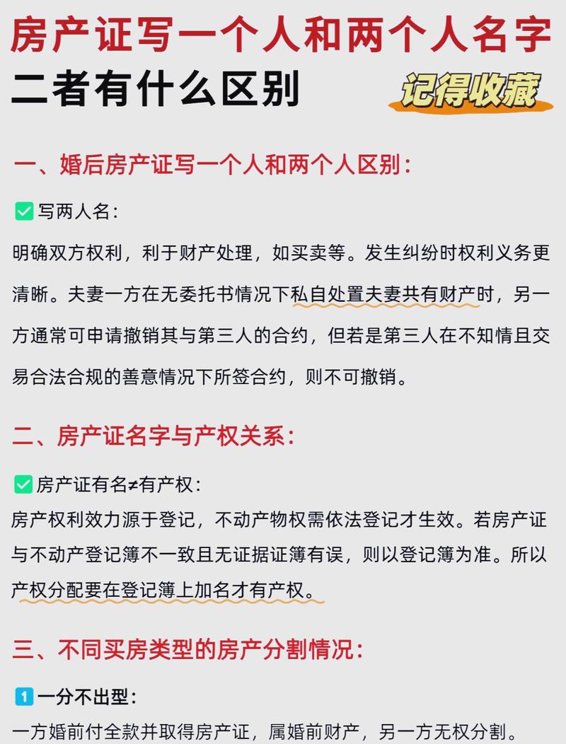 小产权房分割诉讼举证要点整理
