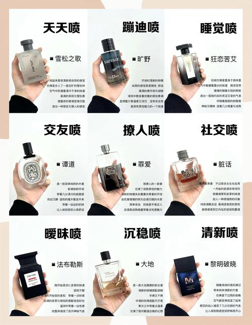 留香技巧 喷香水在衣服上 示范