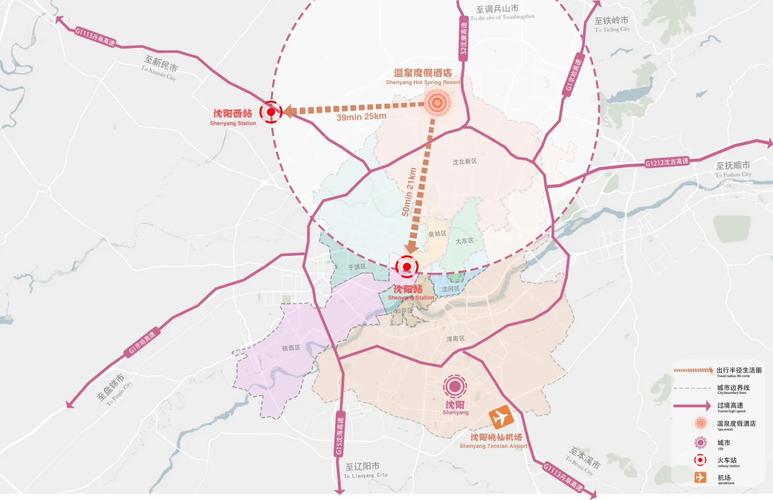 城市交通枢纽区位分析示意图