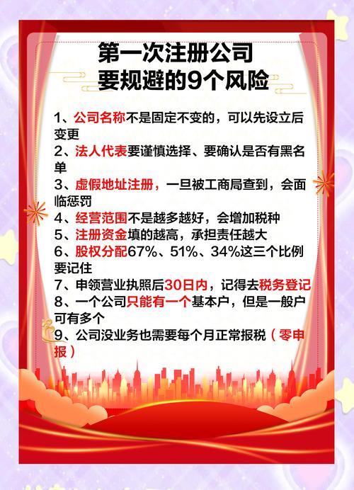 自主提交：最稳的入门操作，九成企业都踩过这些坑