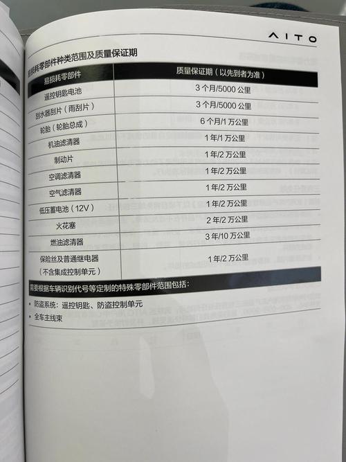 ‘易损件寿命5000小时’?你真得问问那是谁定的标准