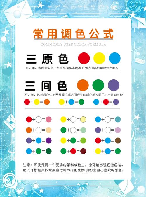 小学美术课堂学生调配三间色橙绿紫现场