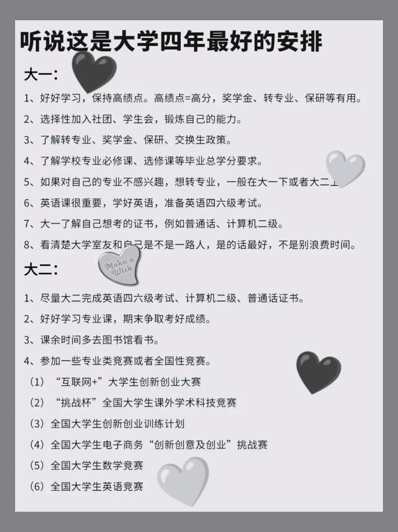 进了985才懂，大学四年这么过才不浪费牌子