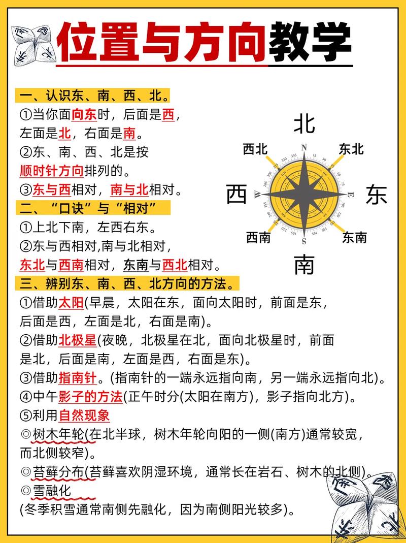 四、2026年,到底该往哪个方向选?