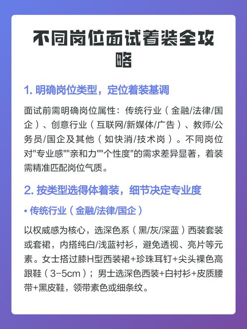 不同类型岗位面试准备周期参考表