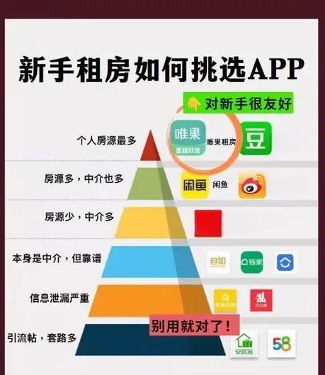 怎么避开唯排名论的坑