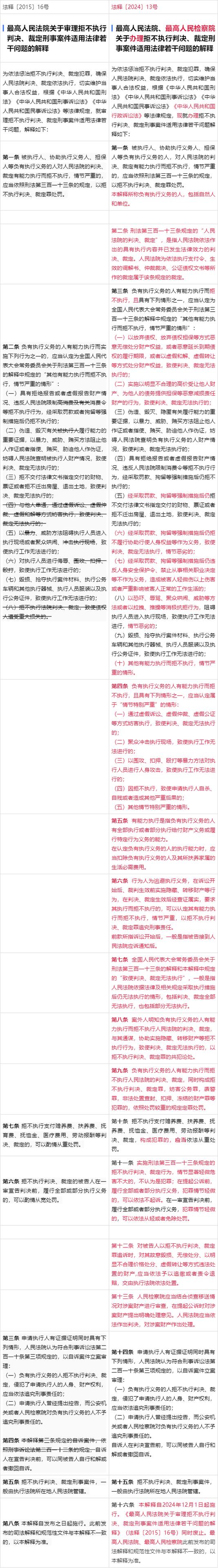 拒执罪主动逃避执行认定对照表