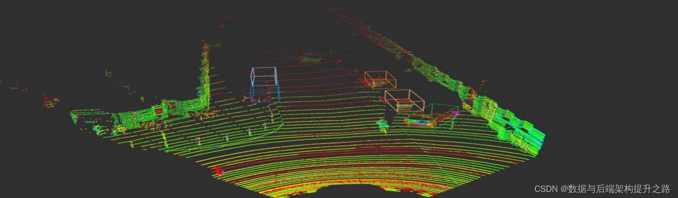 AGV小车激光SLAM建图过程中的3D点云数据